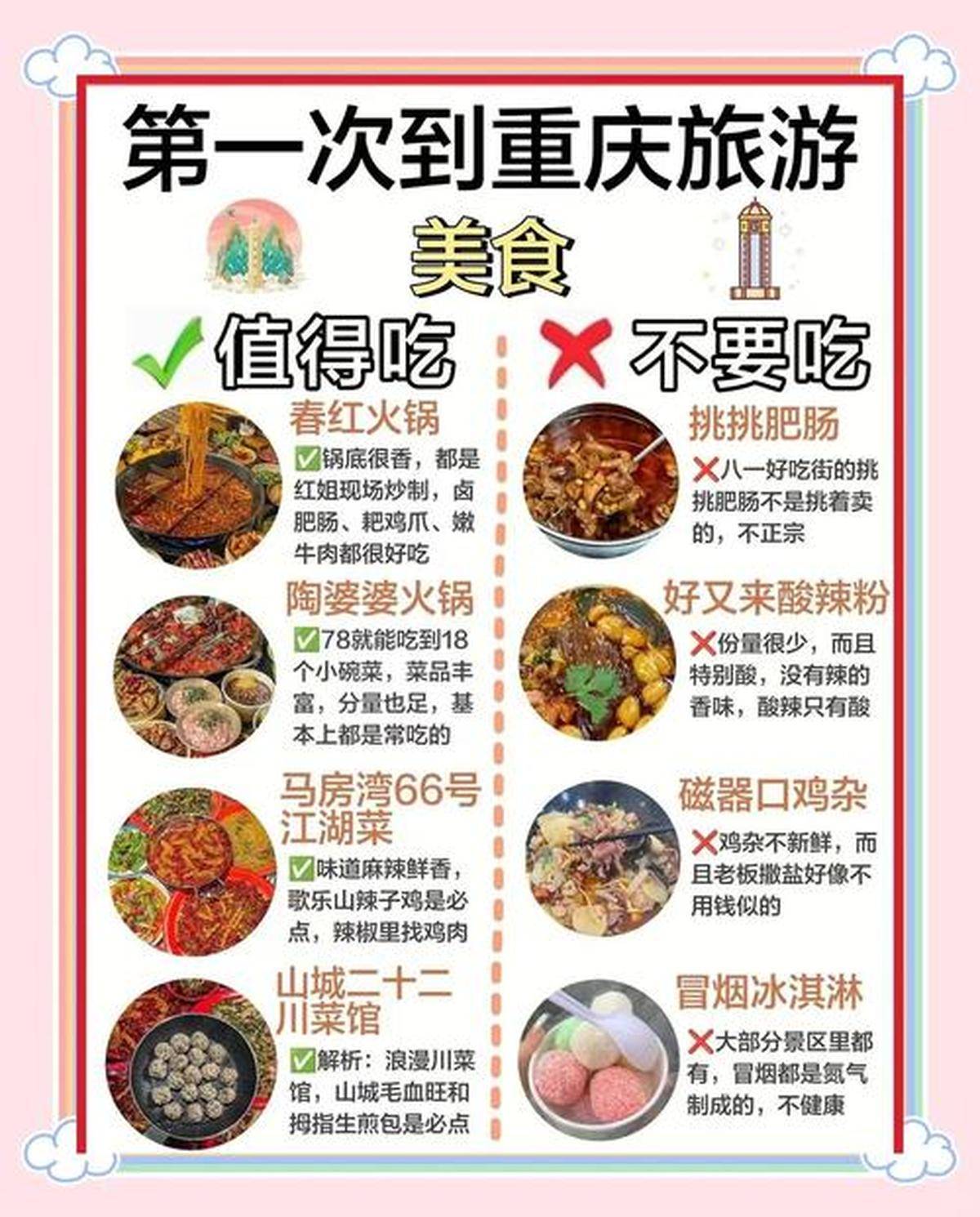 重庆旅游攻略：揭秘网